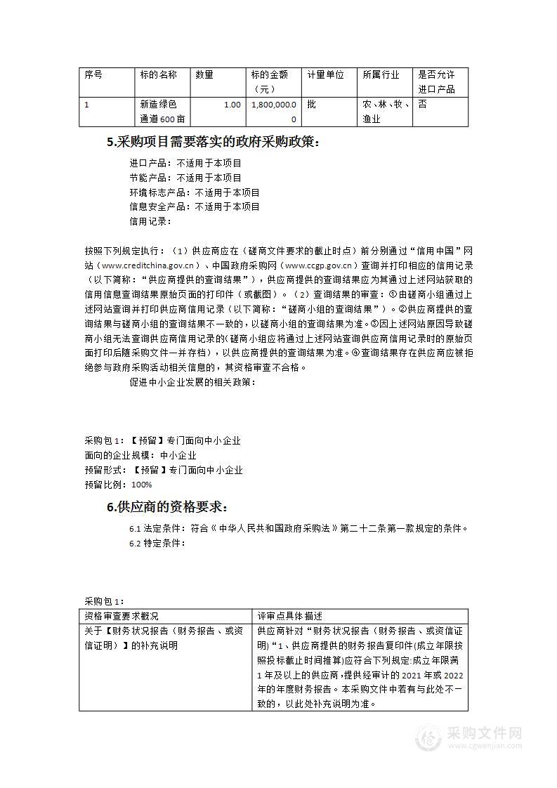 2023年平和县重点区域林相改善绿色通道新造项目