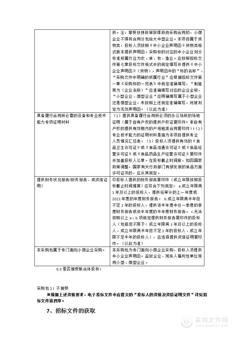 永安监狱罪犯2023-2024年食堂青菜采购