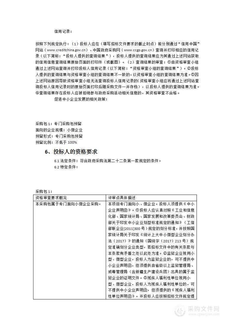 永安监狱罪犯2023-2024年食堂青菜采购