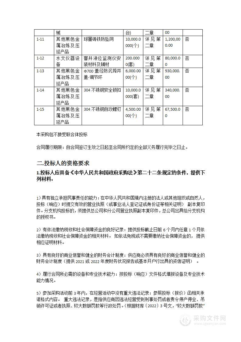 蓬江区排水防涝井盖隐患消除项目（采购智能井盖及雨水篦）