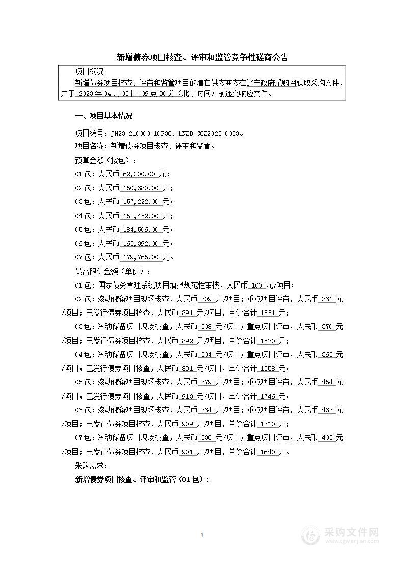 新增债券项目核查、评审和监管