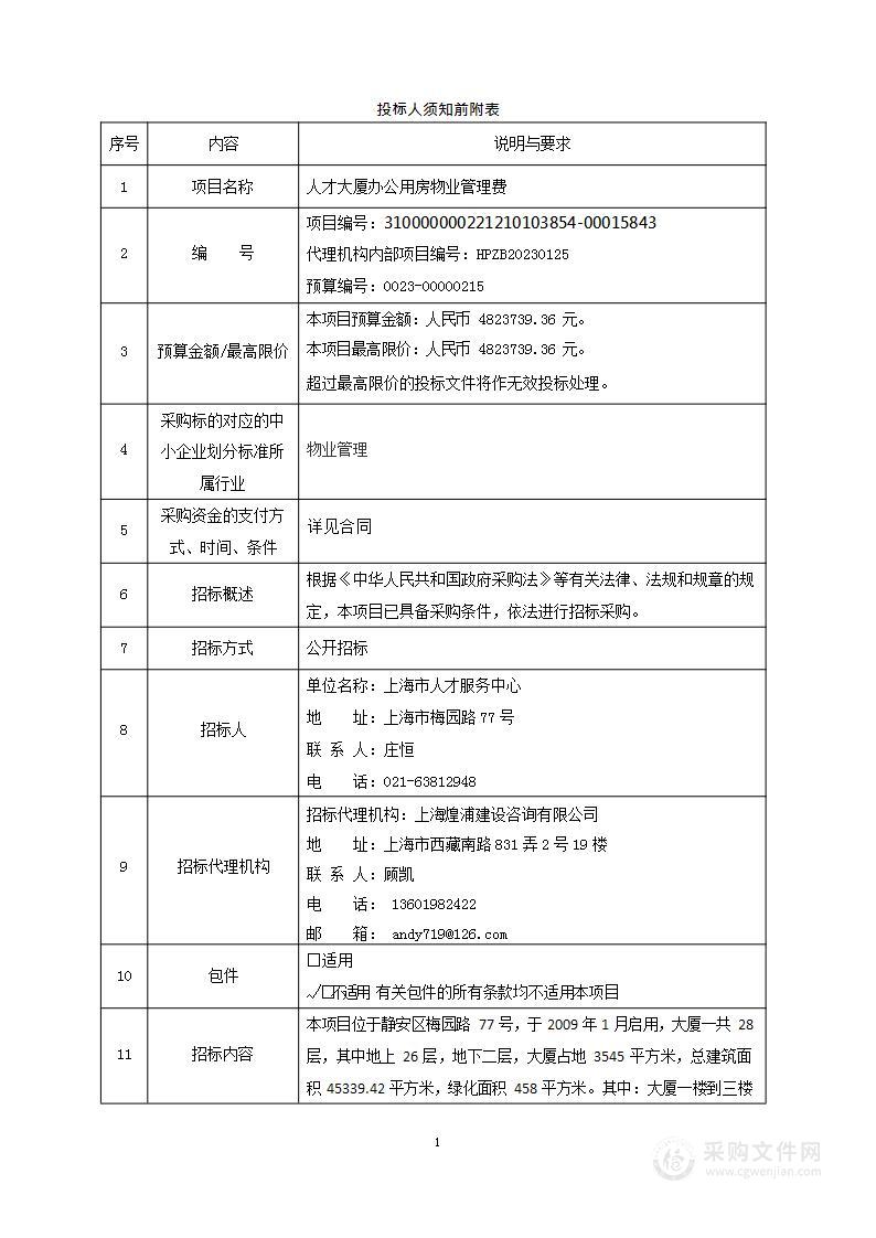 人才大厦办公用房物业管理费