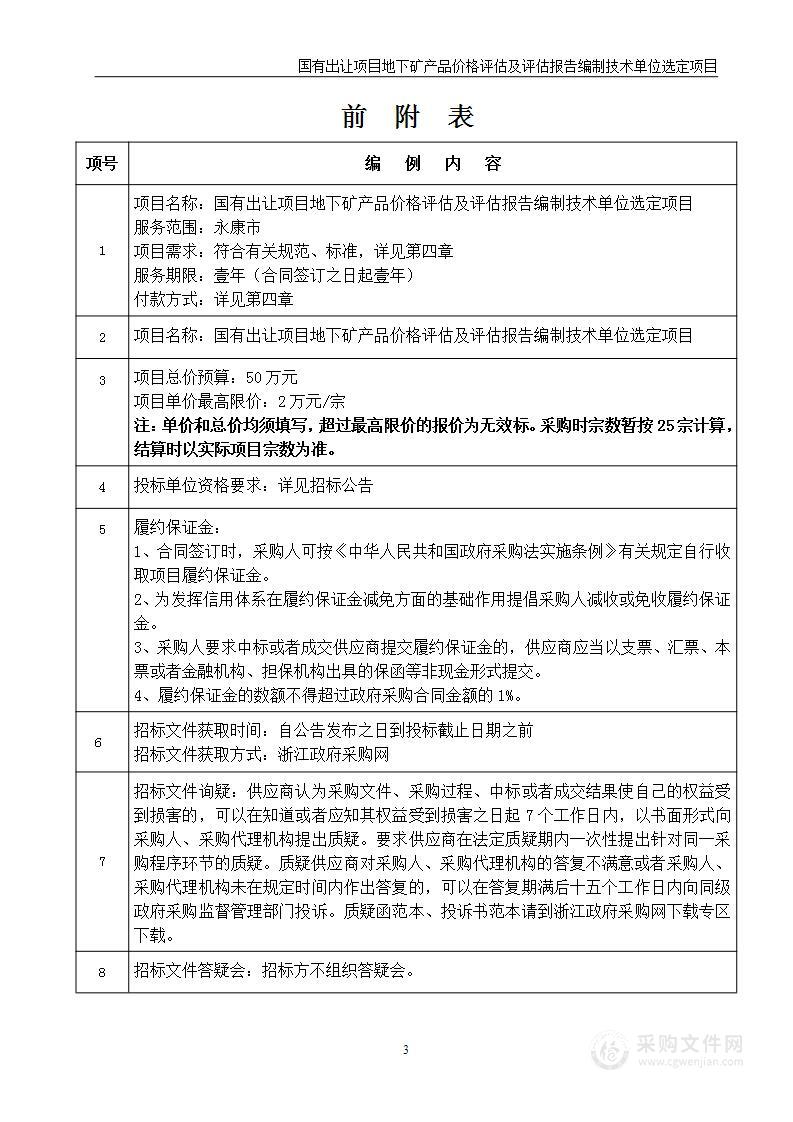 国有出让项目地下矿产品价格评估及评估报告编制技术单位选定项目