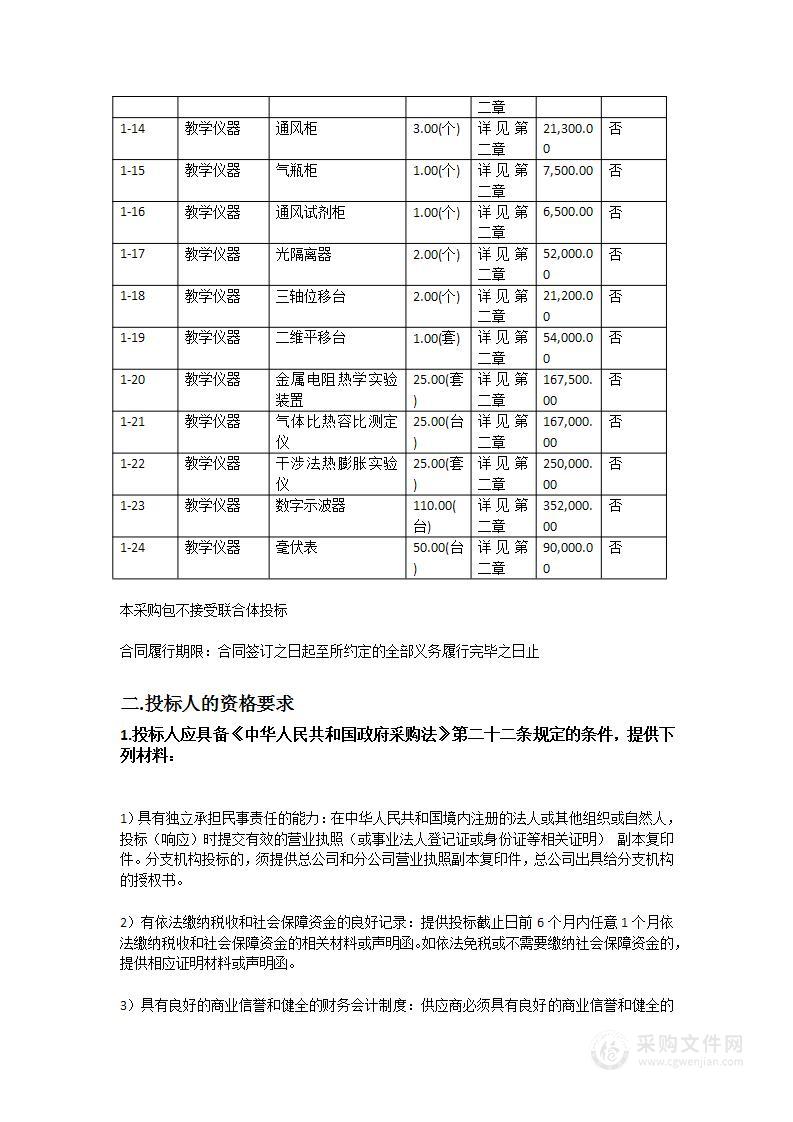 广州大学2023年物理与材料科学学院实验室设备购置项目