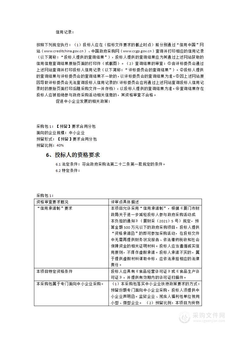 巡特警支队食堂主副食采购