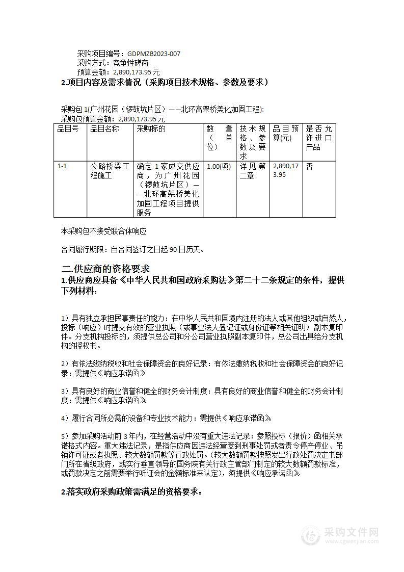 广州花园（锣鼓坑片区）——北环高架桥美化加固工程