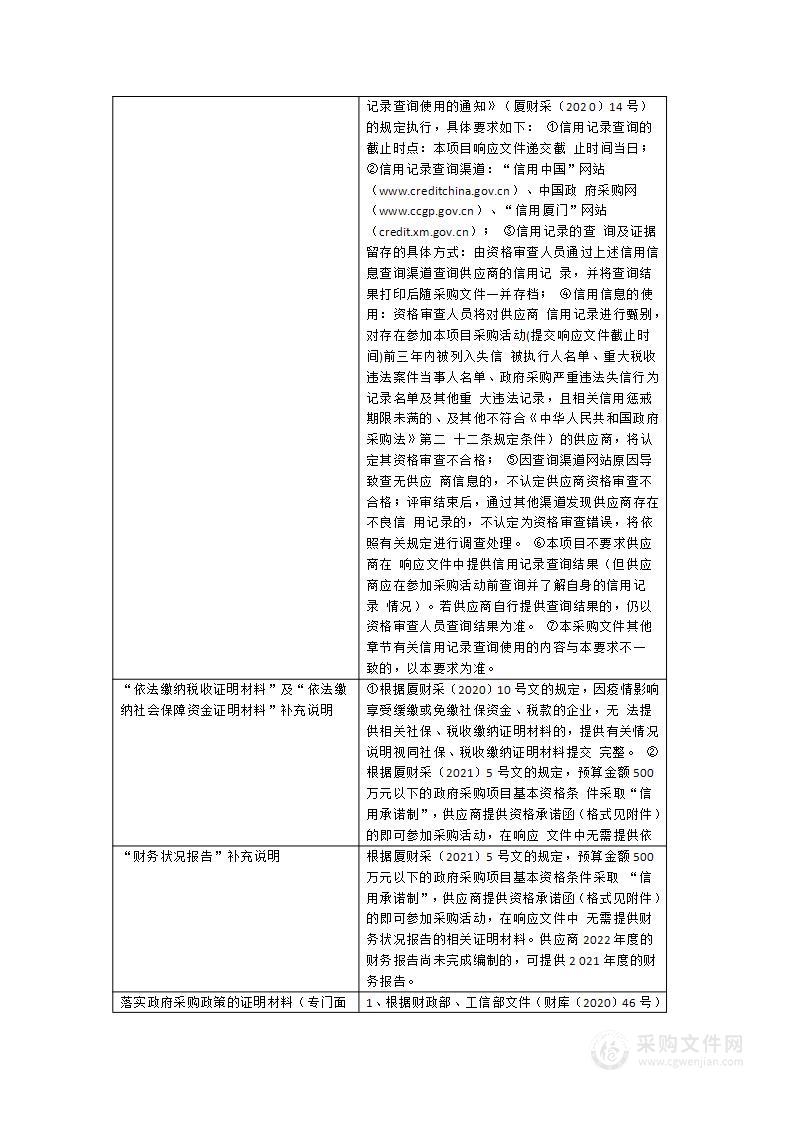 “数字湖里”集成平台事件指挥中心购买项目