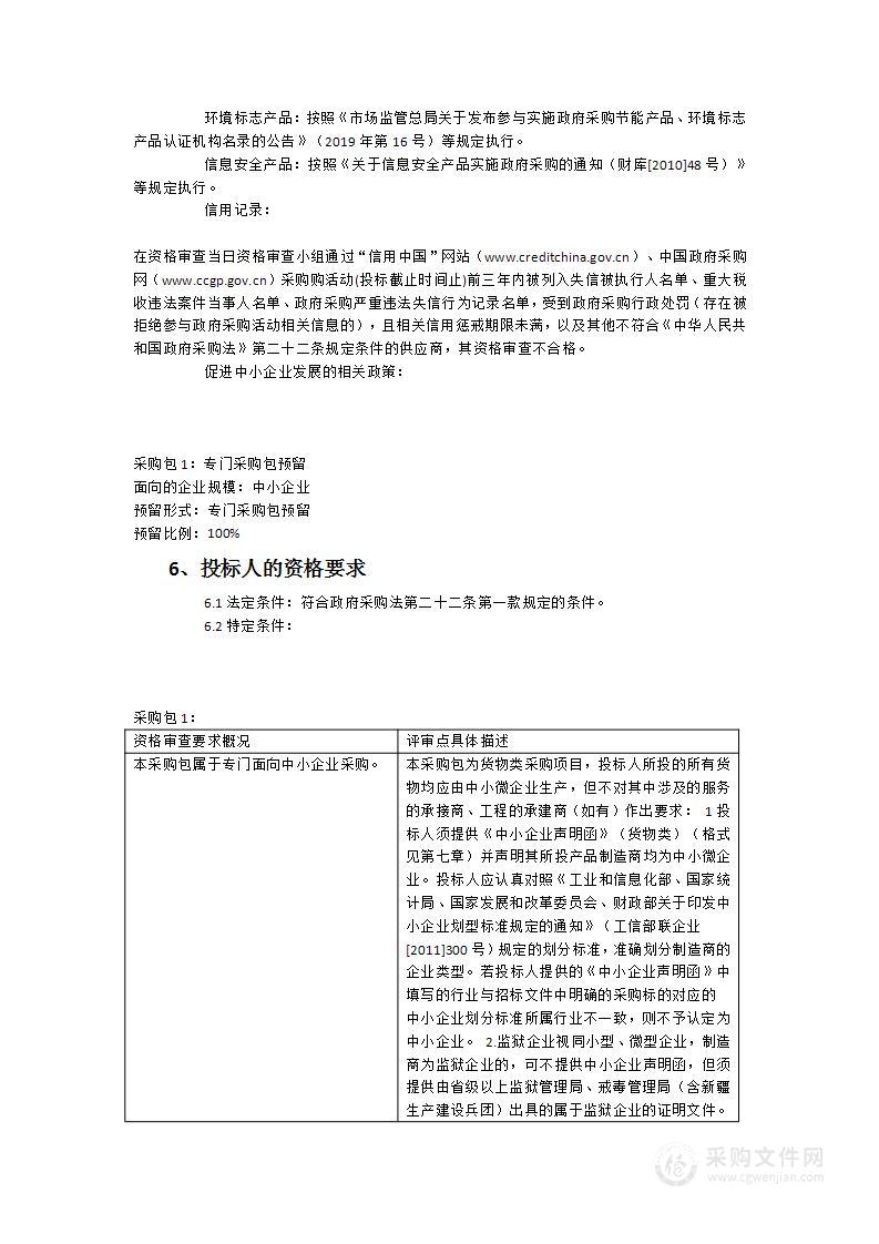 福建省老年医院2023-2024年度纺织品服装采购项目