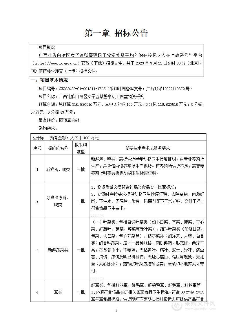 广西壮族自治区女子监狱警察职工食堂物资采购