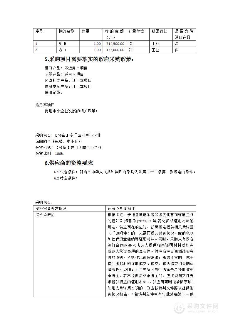 金山院区纺织品采购