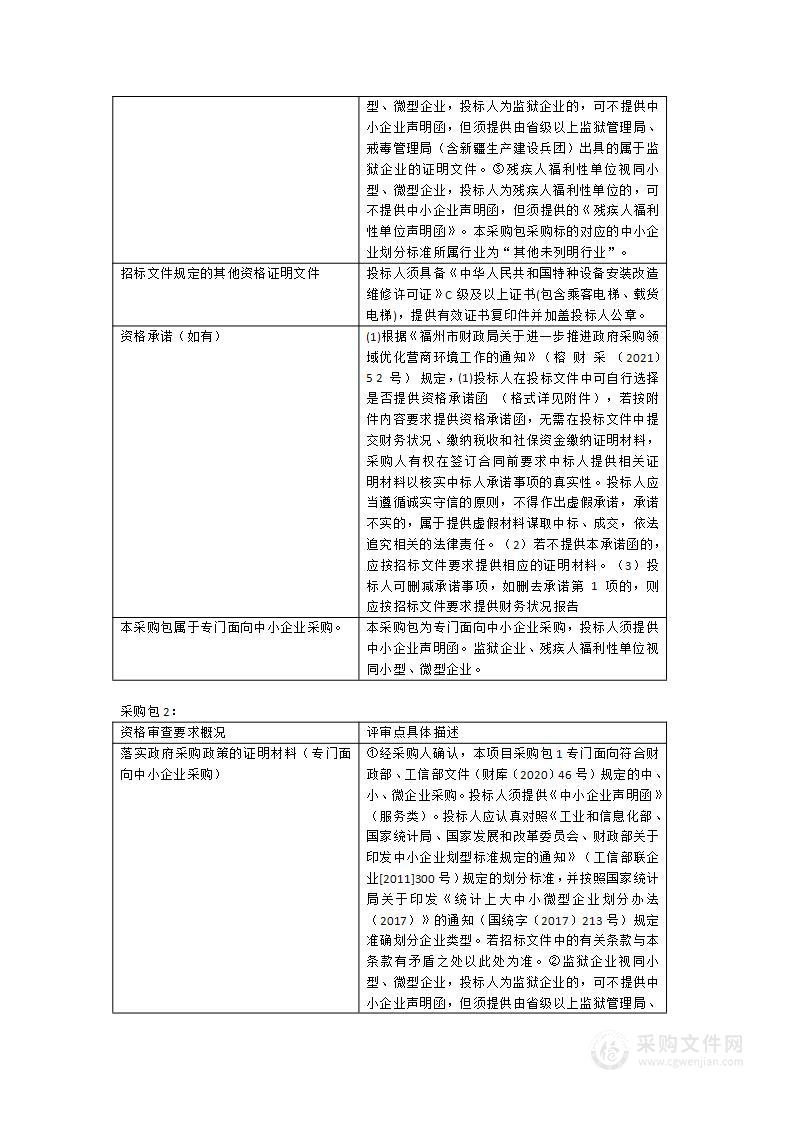 福州市长乐区第二医院2023年电梯维保