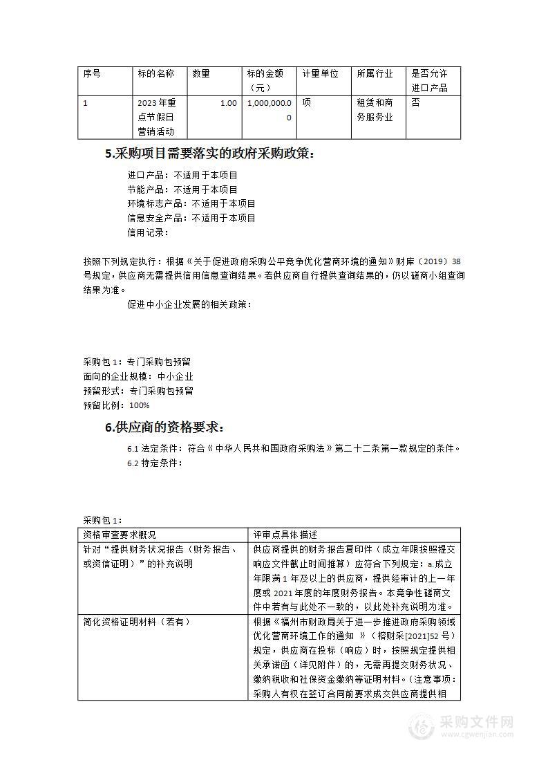 2023年重点节假日营销活动