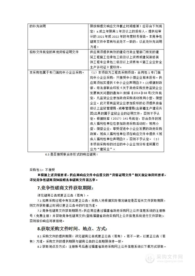 福建信息职业技术学院电子商务产教融合基地工程项目