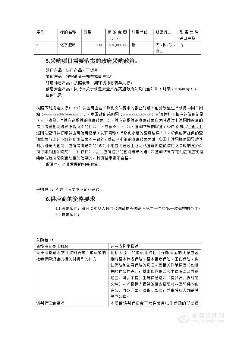 福建省永丰国有林场化肥采购项目