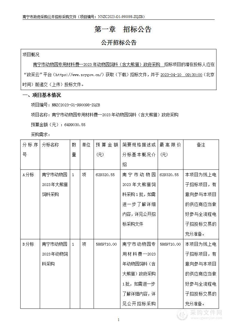 南宁市动物园专用材料费--2023年动物园饲料（含大熊猫）政府采购