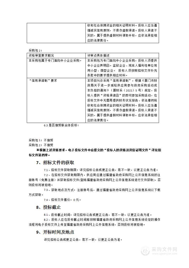 厦门理工学院外文数据库