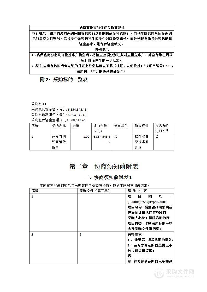 福建省政府采购远程异地评审运行服务项目