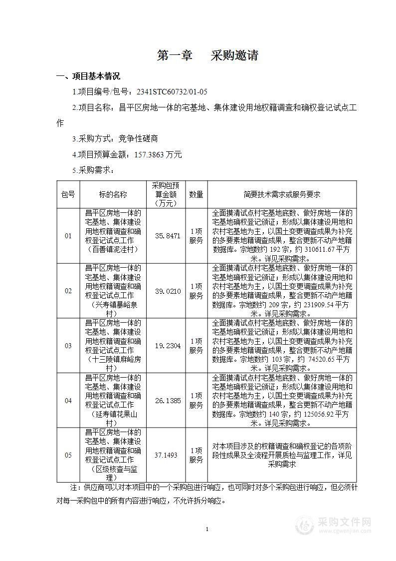 昌平区房地一体的宅基地、集体建设用地权籍调查和确权登记试点工作