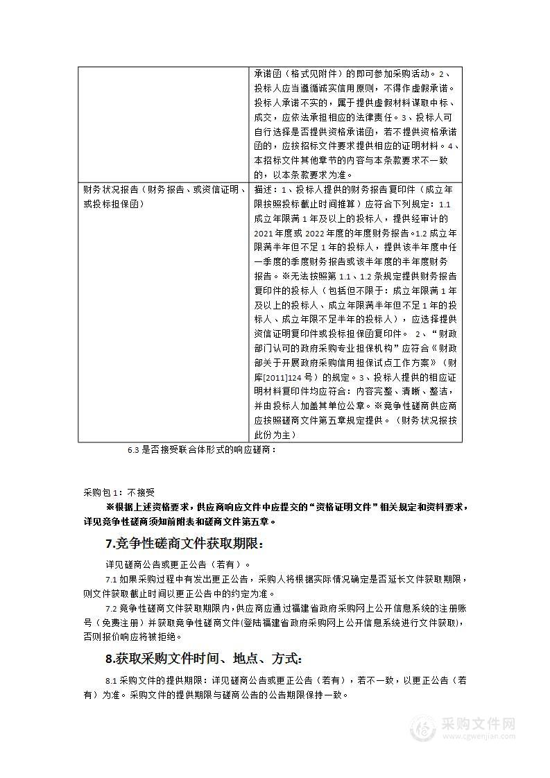 小柳景苑公产房第二期装修项目监理服务