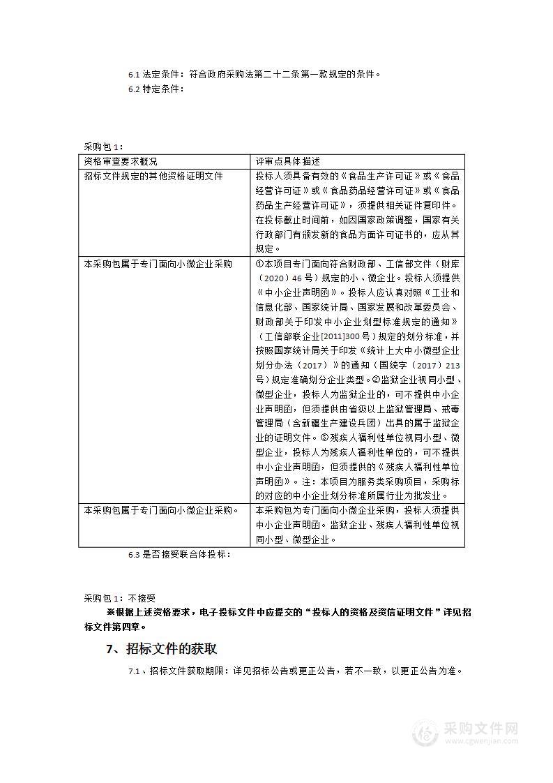 永安监狱2023、2024年罪犯食堂副食品采购