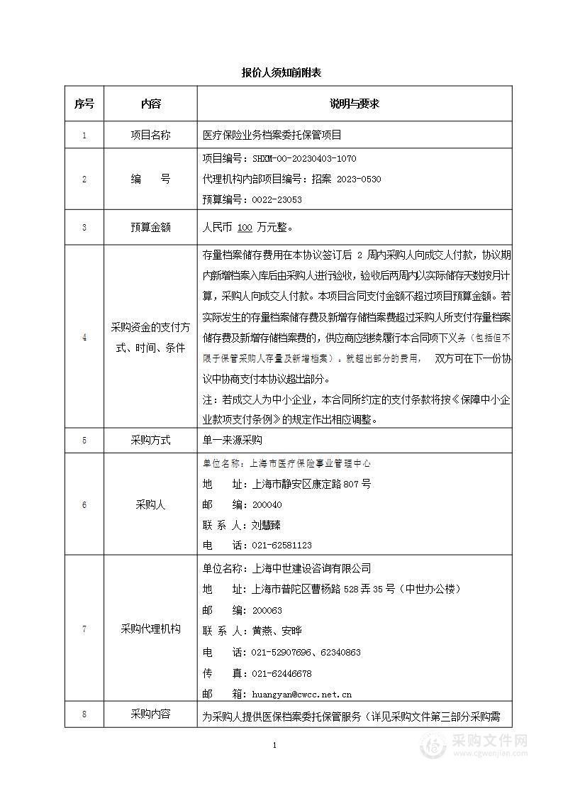 医疗保险业务档案委托保管项目