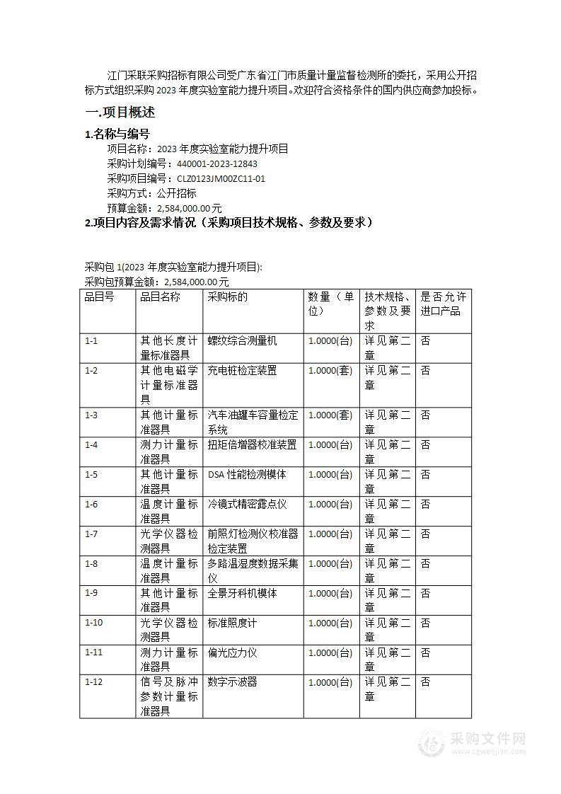 2023年度实验室能力提升项目