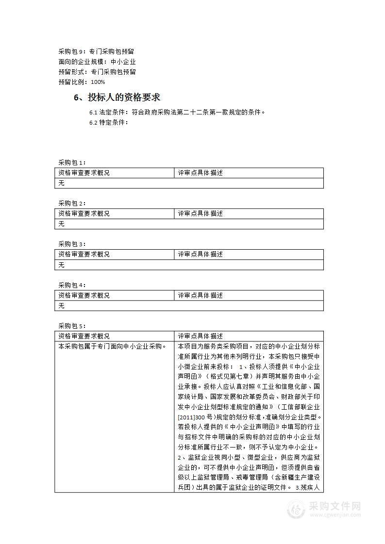 重点排放单位的核查和复查