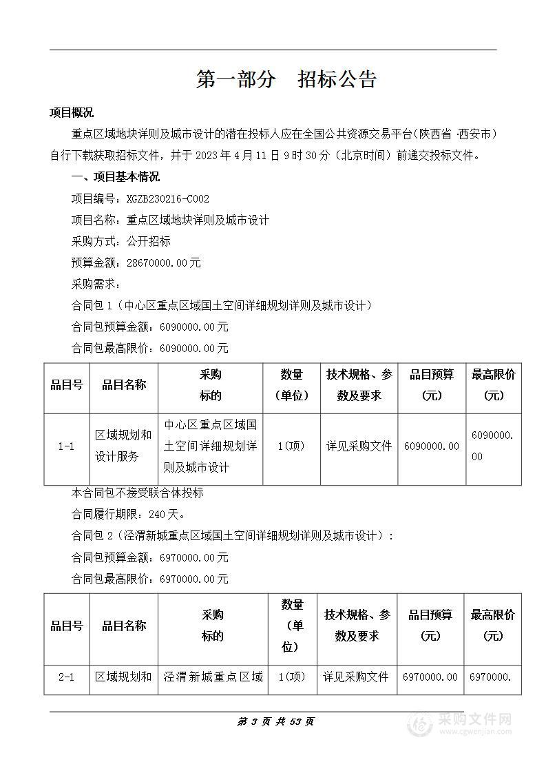 西安经济技术开发区自然资源和规划局重点区域地块详则及城市设计