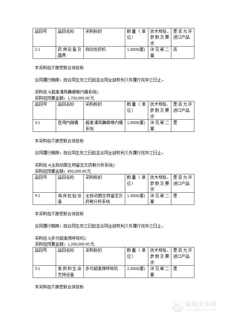 汕头市妇幼保健院采购医疗设备招标项目（三）