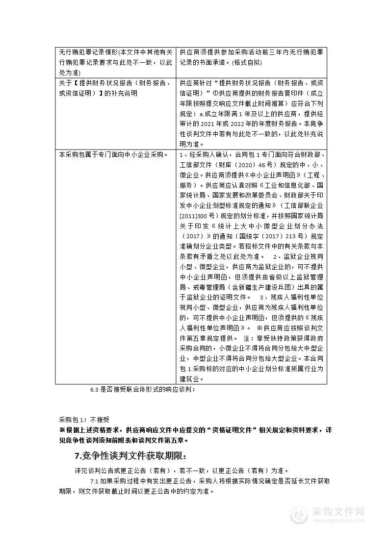 西南区4号楼学员宿舍修缮改造项目