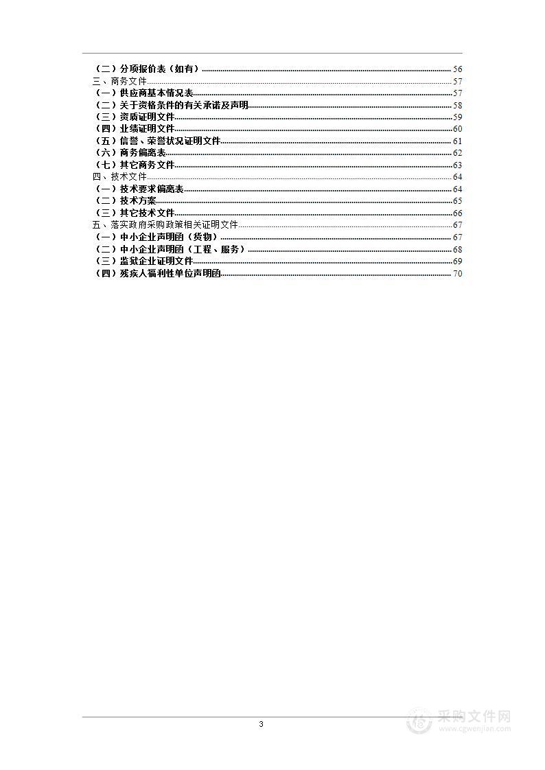 接处警可视化指挥调度项目