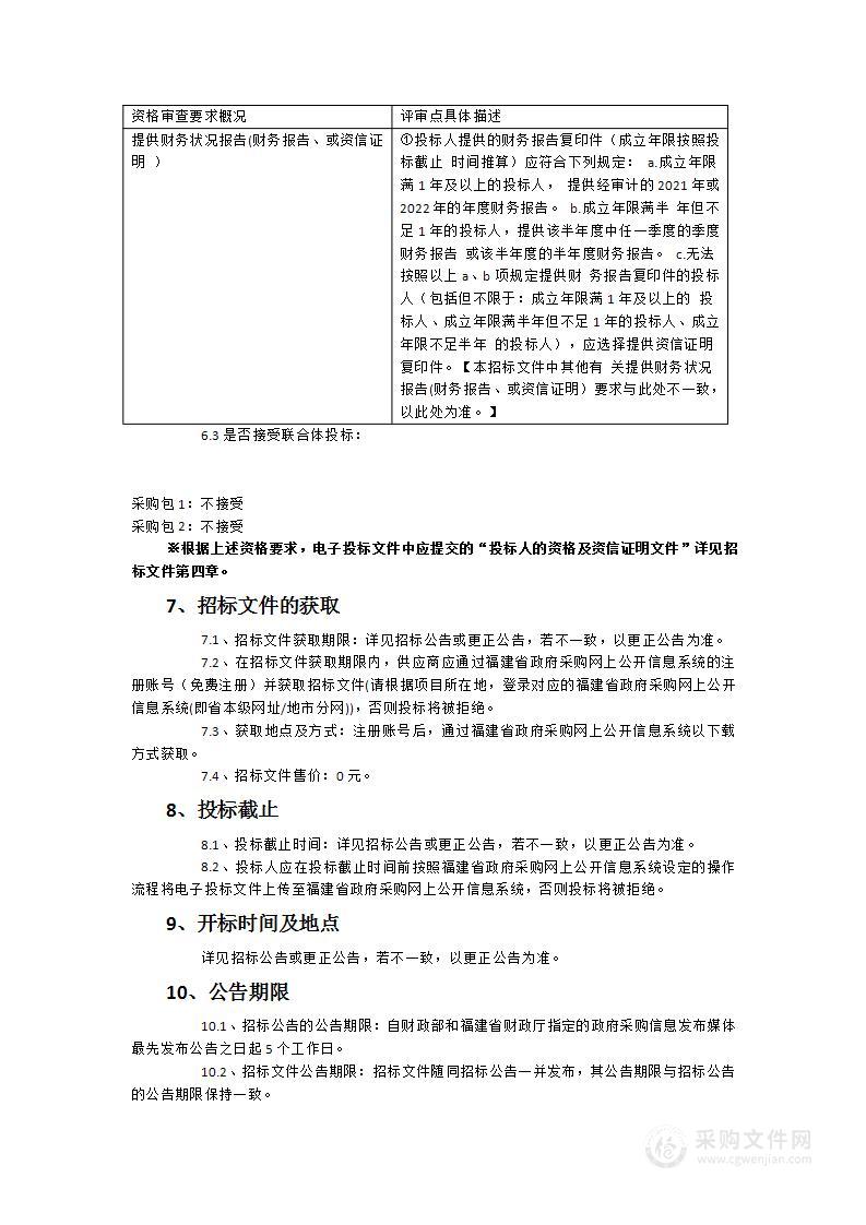 福建信息技术学院机电一体化综合实训室（2期）建设项目