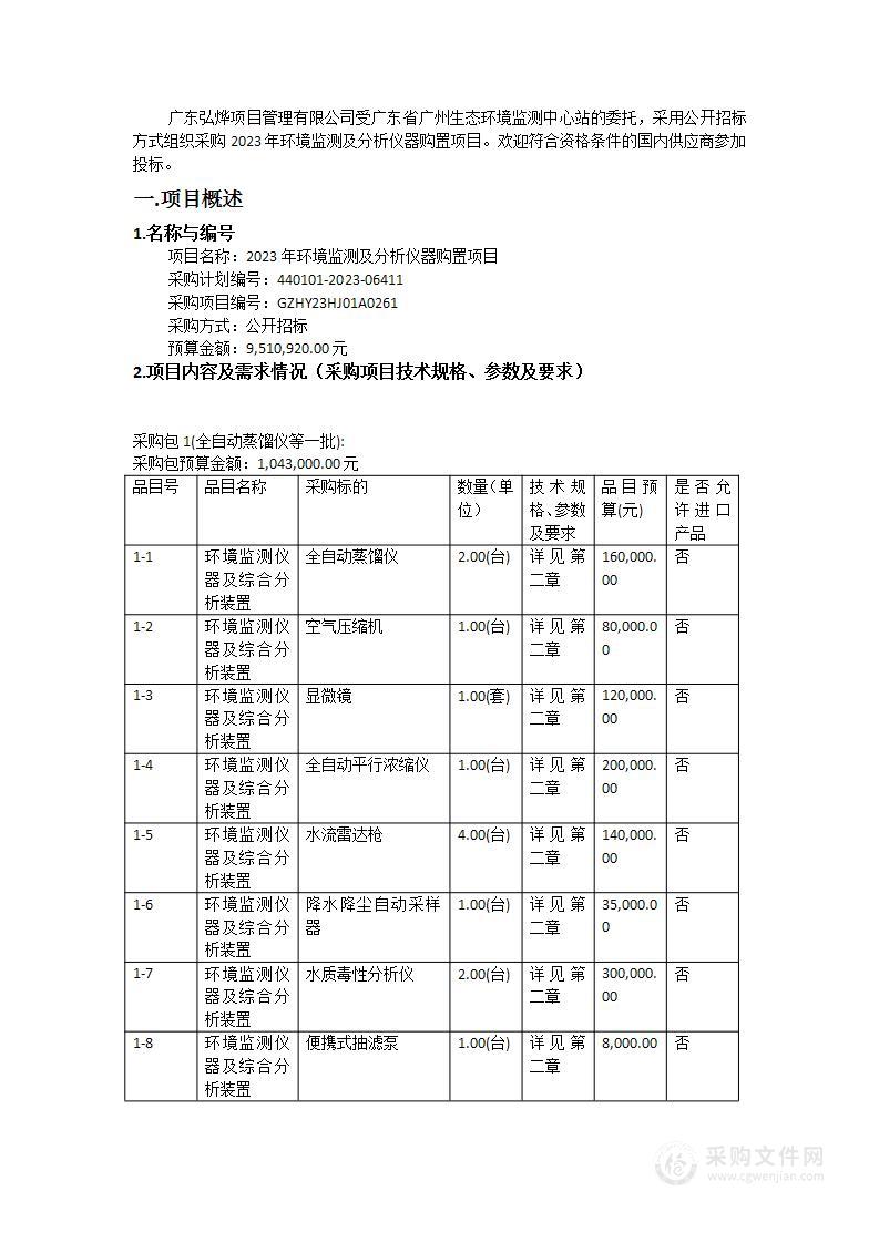 2023年环境监测及分析仪器购置项目