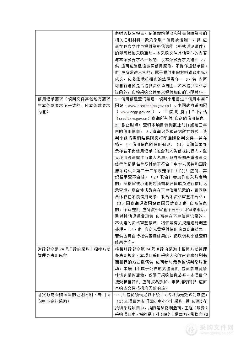 新圩镇办公用房及三馆合一物业管理