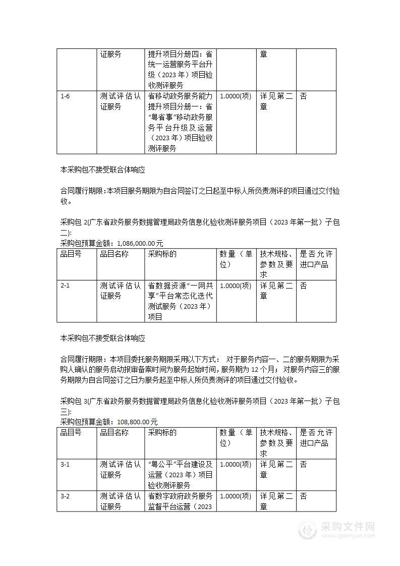 广东省政务服务数据管理局政务信息化验收测评服务项目（2023年第一批）