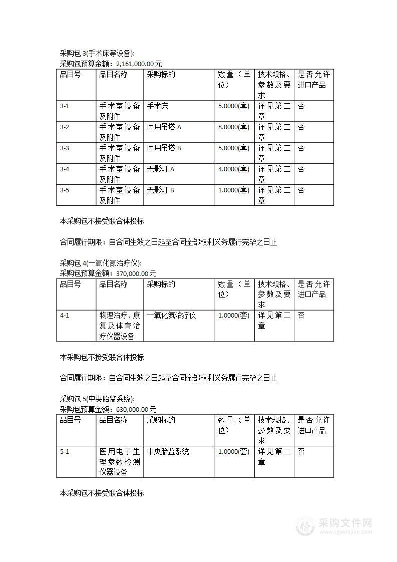 汕头市妇幼保健院采购医疗设备招标项目（四）