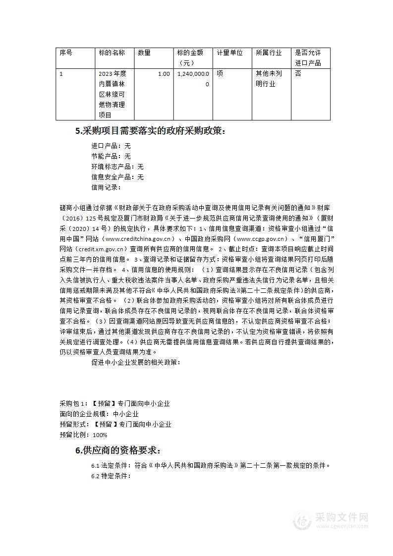 2023年度内厝镇林区林缘可燃物清理项目