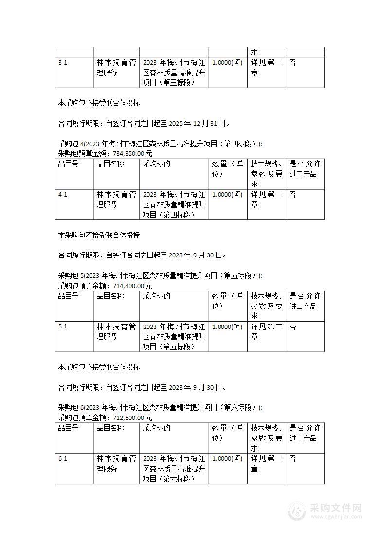 2023年梅州市梅江区森林质量精准提升项目