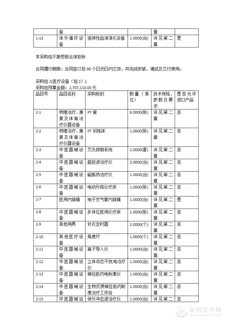 平远县人民医院医疗设备采购项目