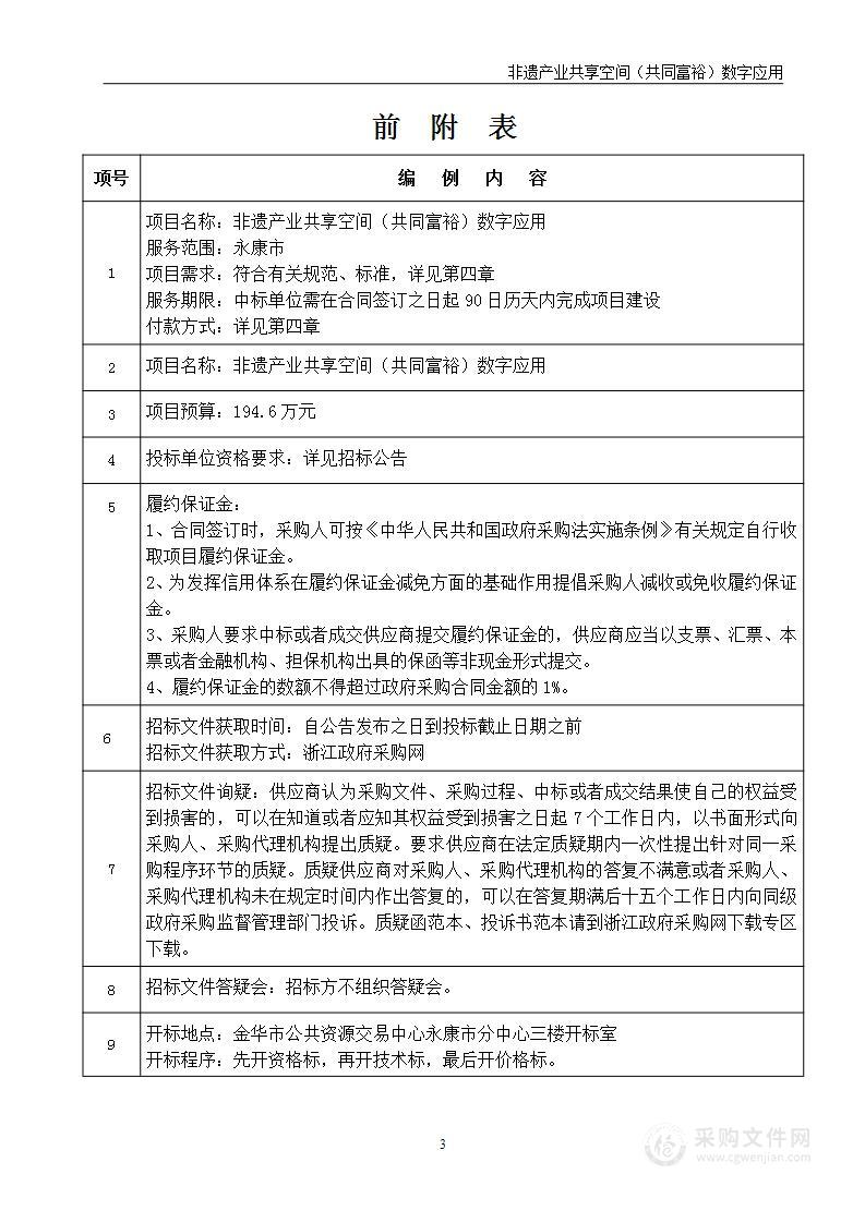 非遗产业共享空间（共同富裕）数字应用