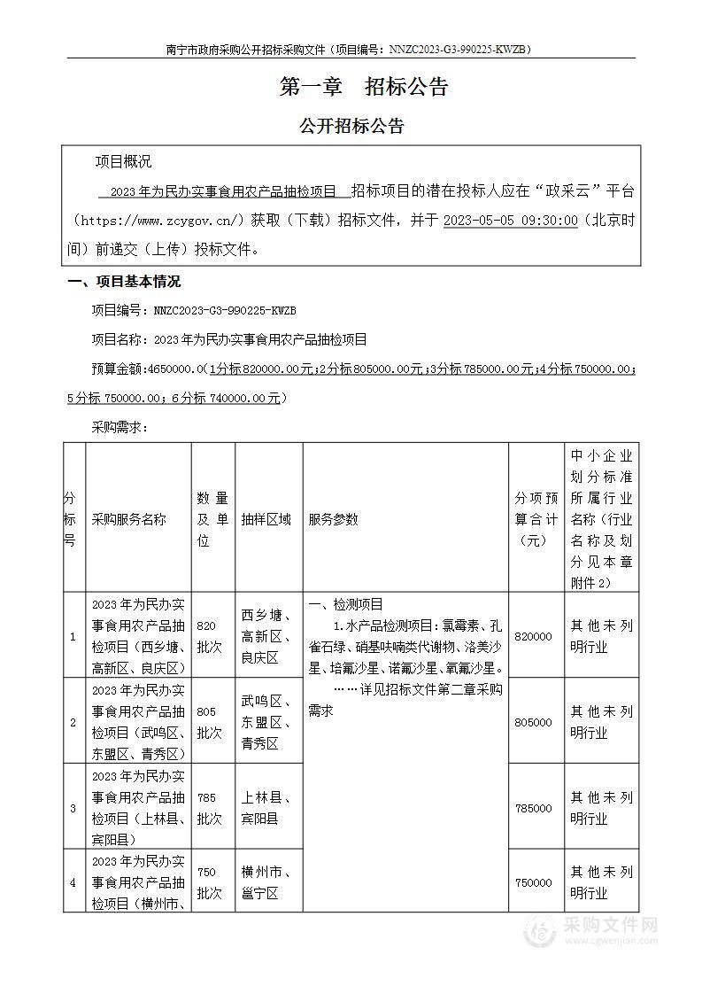 2023年为民办实事食用农产品抽检项目