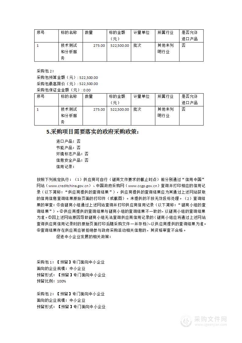 连江县农业农村局2023年农产品质量安全监测任务