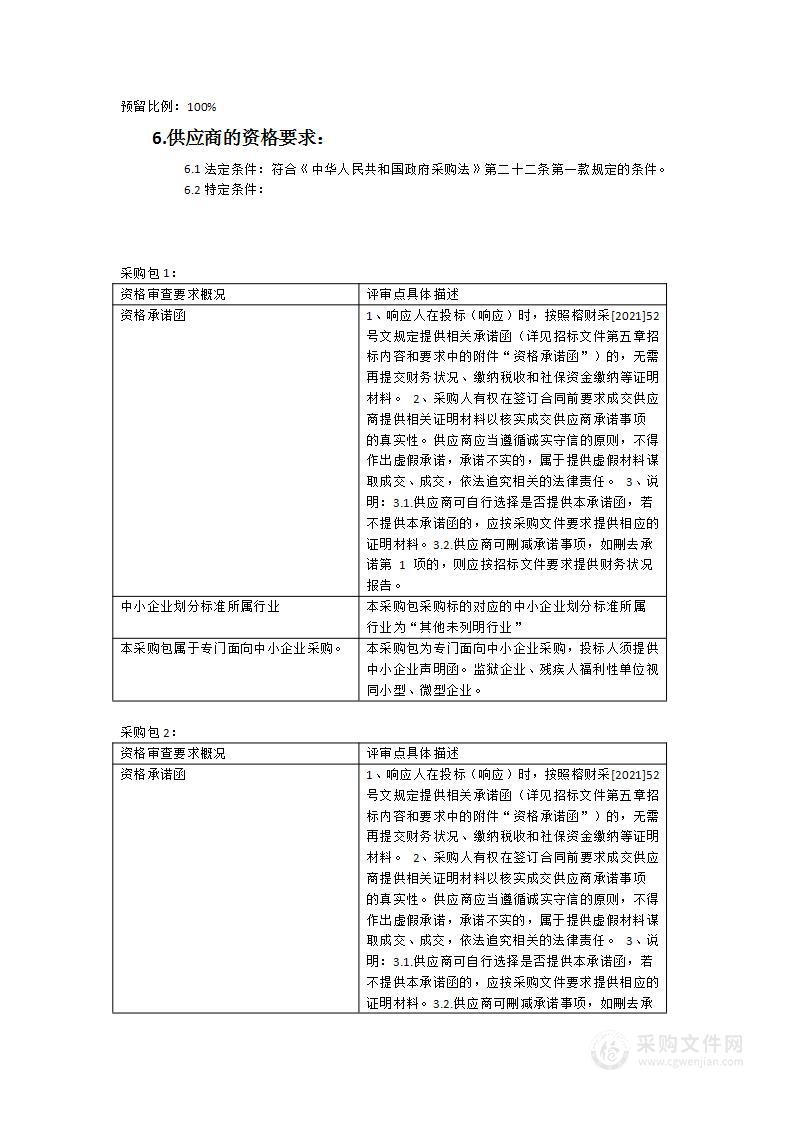 连江县农业农村局2023年农产品质量安全监测任务