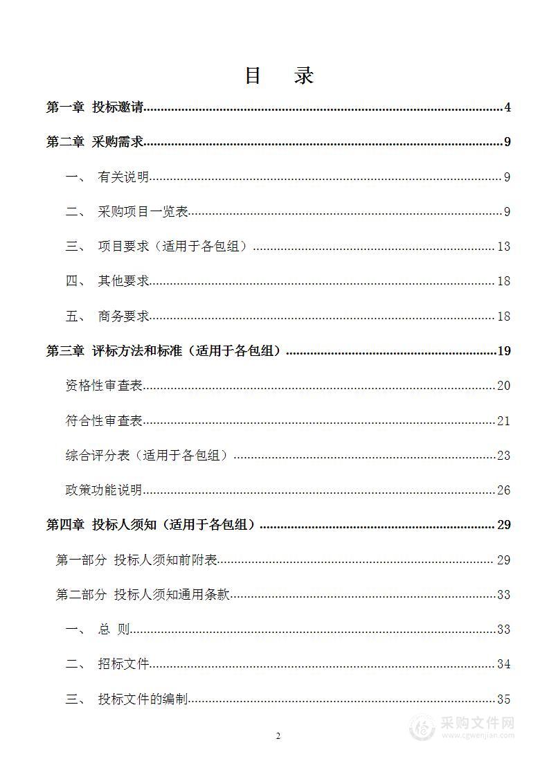 督查考评管理服务——首都城市环境建设管理社会公众满意度考核评价项目