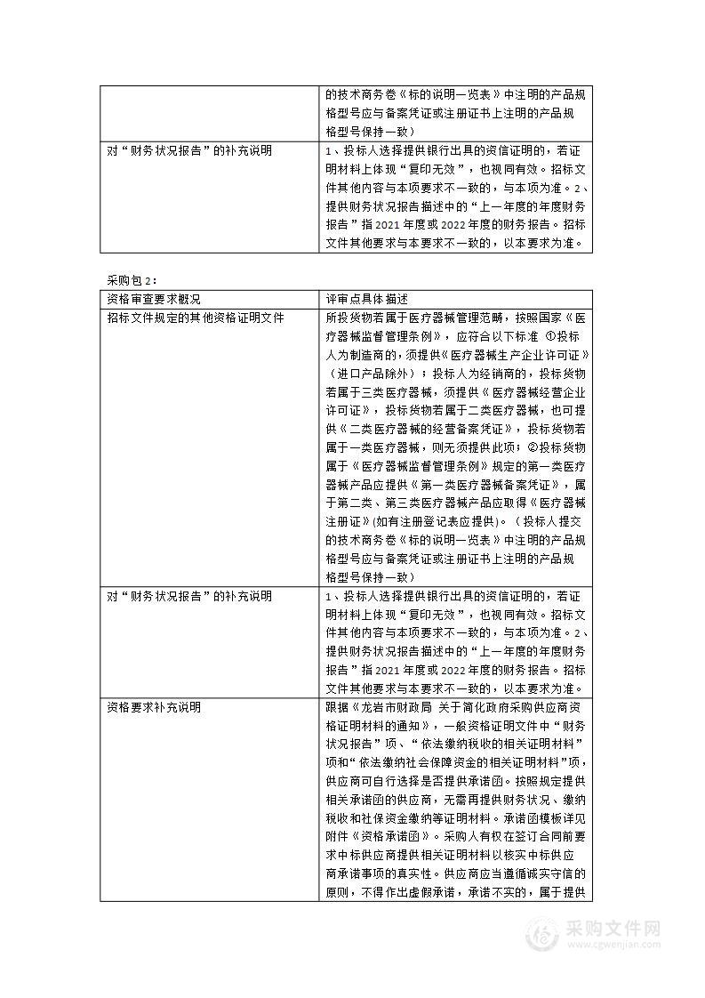 武平县总医院关于部分基层分院DR、彩超等医疗设备的采购项目