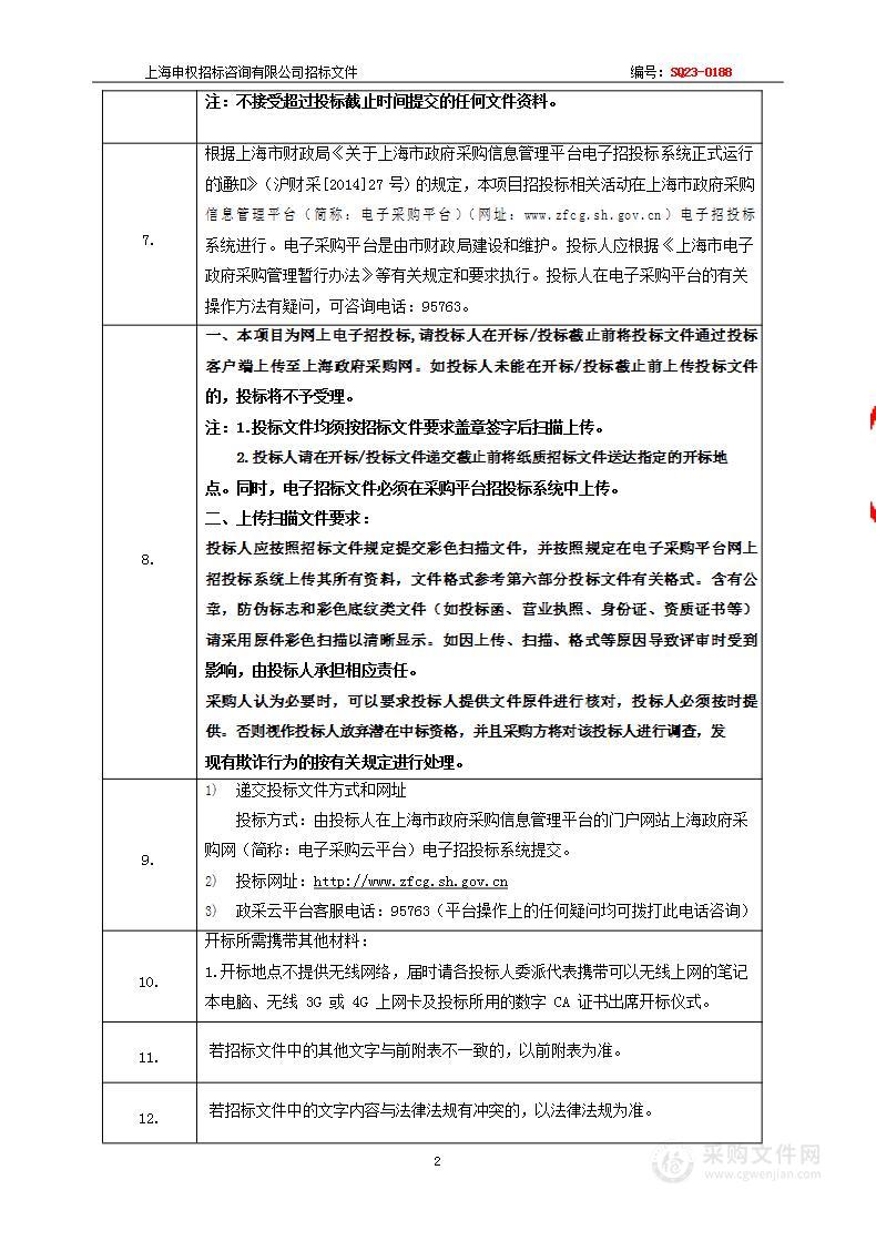 国际、国内合作领域项目管理