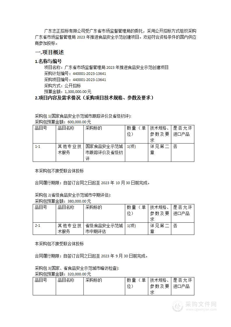 广东省市场监督管理局2023年推进食品安全示范创建项目