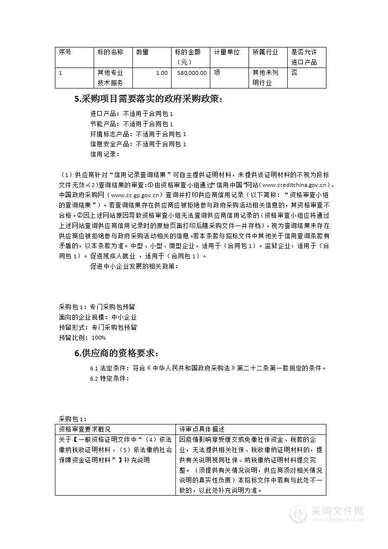 蕉城区2022年度耕地流出问题排查整改项目