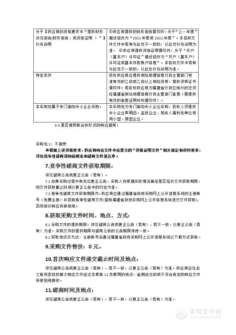 蕉城区2022年度耕地流出问题排查整改项目