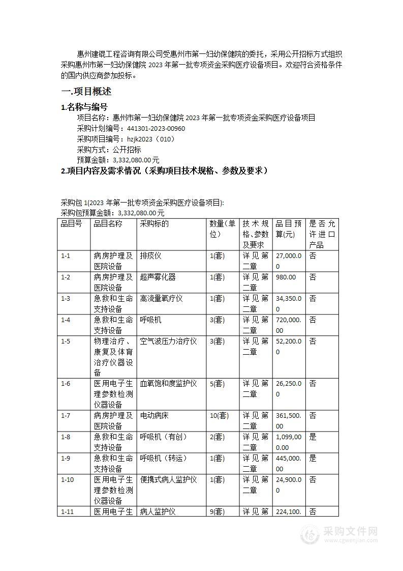 惠州市第一妇幼保健院2023年第一批专项资金采购医疗设备项目